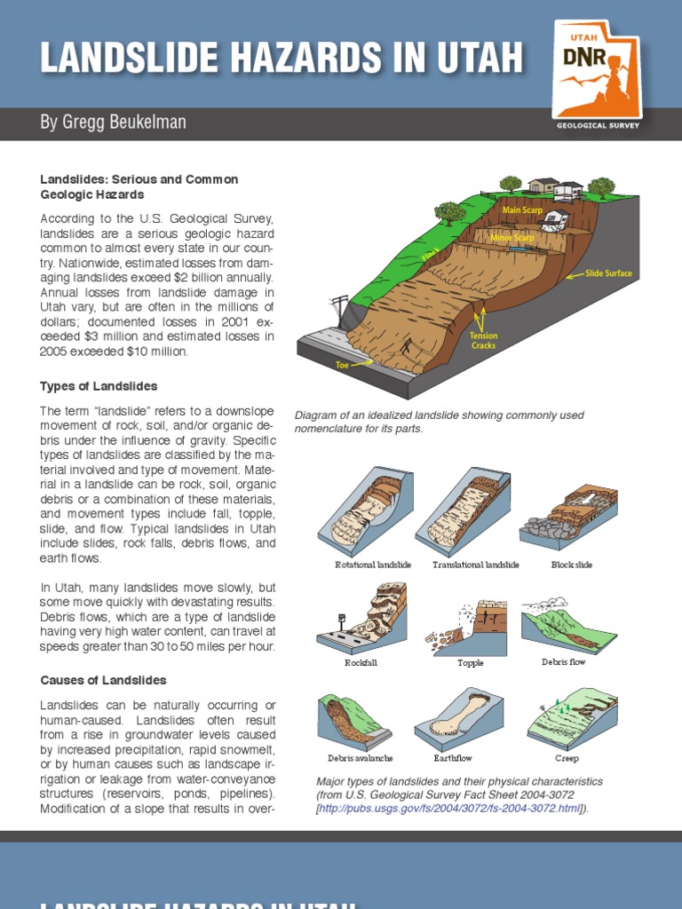 Landslides Hazards In Utah Pdf Landslide Physical Geography
