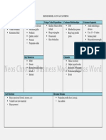 Key Partners Key Activities Unique Value Propositions Customer Relationships Customer Segments