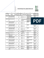 Concentrado Laboratorios 2015