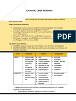 Accounting Cycle Reviewer