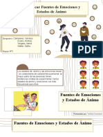 IDENTIFICAR FUENTES DE EMOCIONES Y ESTADOS DE ÁNIMO - GRUPO N°5 - MODIFICACION (1).pptx