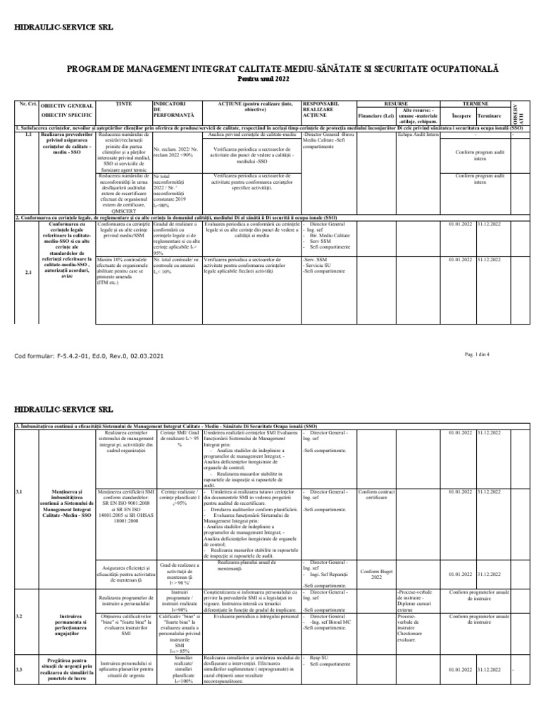 Obiective Si Program de Management Integrat | PDF
