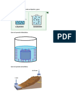 Como Se Lleva A Cabo La Presión en Líquidos y Gases Imagenes