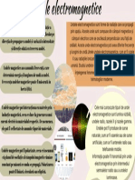 Undele PDF