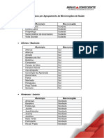 Municipios Por Agrupamento de Microrregioes PDF