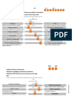 Analisis Del Puesto de Supervisor