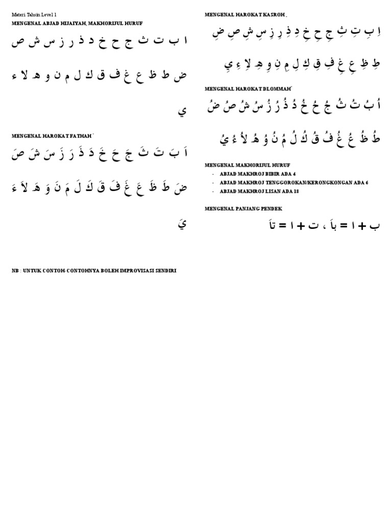 Materi Tahsin Level 1: Huruf Hijaiyah | PDF