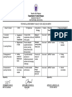 Technical-Assisstance-Plan-in-MAPEH-2021-2022-OKIOT NHS