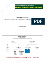 Modul 2. Bahan-Bahan Mentah Industri Kemurgi 2023-1 PDF