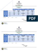 Timetable For Pilot f2f