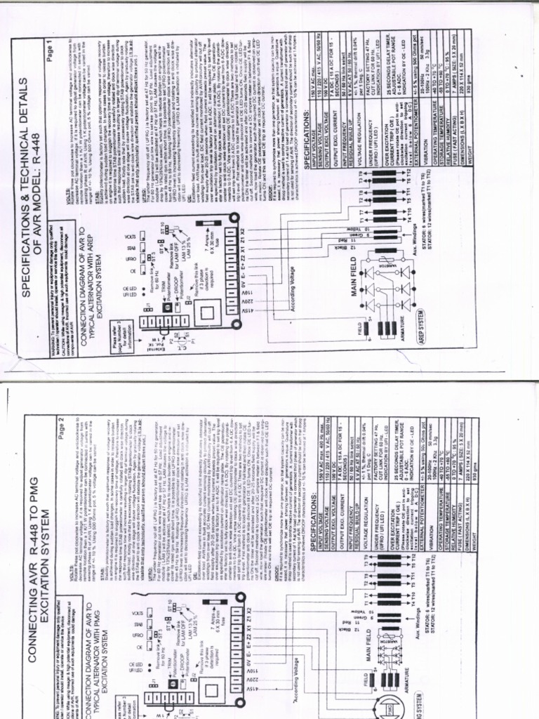 Avr R448 PDF | PDF