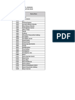 Jurnal Transaksi - SMK