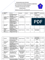 Program Kerja