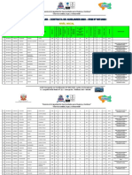 Resultados Finales de Auxiliares de Educación