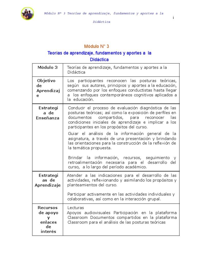 Teorías De Aprendizaje En Didáctica Pdf Aprendizaje Maestros