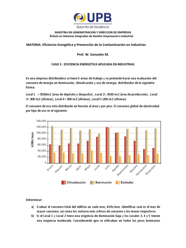 Eficiencia Energética en Empresas Industriales | PDF | Uso eficiente de ...
