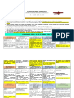 3° Guía Sem (4 Al 8 Abril-2022) 3B