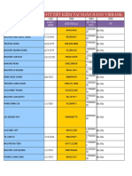 DANH SÁCH 3000 KH GỬI TIẾT KIỆM NGÂN HÀNG VIBBANK