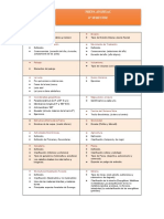 Temario Examen Semestral