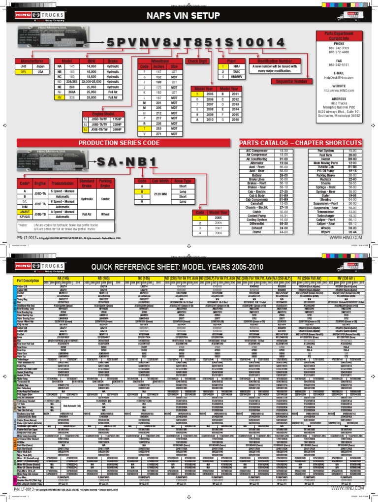 HINO VIN Code LT0013 Quick Reference Counter Card PDF Truck