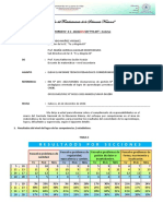 Informe Tecnico Pedagógico 2022 Yumy Seclén PDF