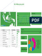 Data Visualisasi PDF