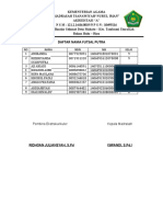 Daftar Nama Futsalputra