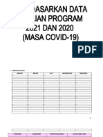 Capaian Program 2021 dan 2020 (Masa Covid-19