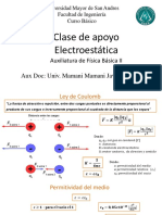 Campo eléctrico de cargas puntuales