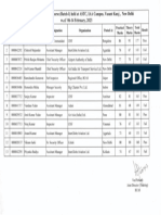 Result of AvSec Instructor Course Batch I