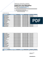 2 - Laporan Pemanfaatan Ijazah SMPN Satu Atap Pengampon 2022