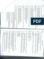 Mod1 mc1 PDF