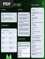 JFrog CLICheat Sheet