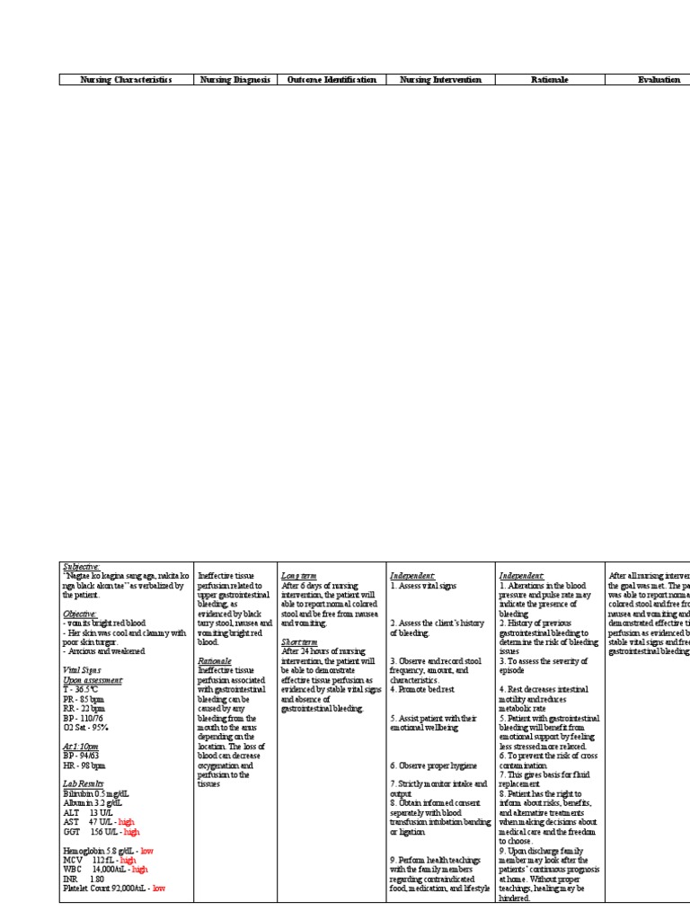 gi-bleeding-case-2-pdf-endoscopy-diseases-and-disorders