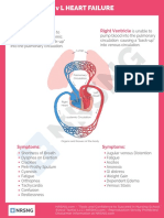 Cardiac 1.11 R V L Heart Failure