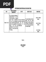 Performance Monitoring and Coaching Form