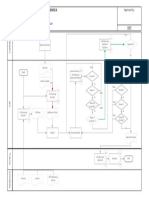 Proses Payroll Existing Final