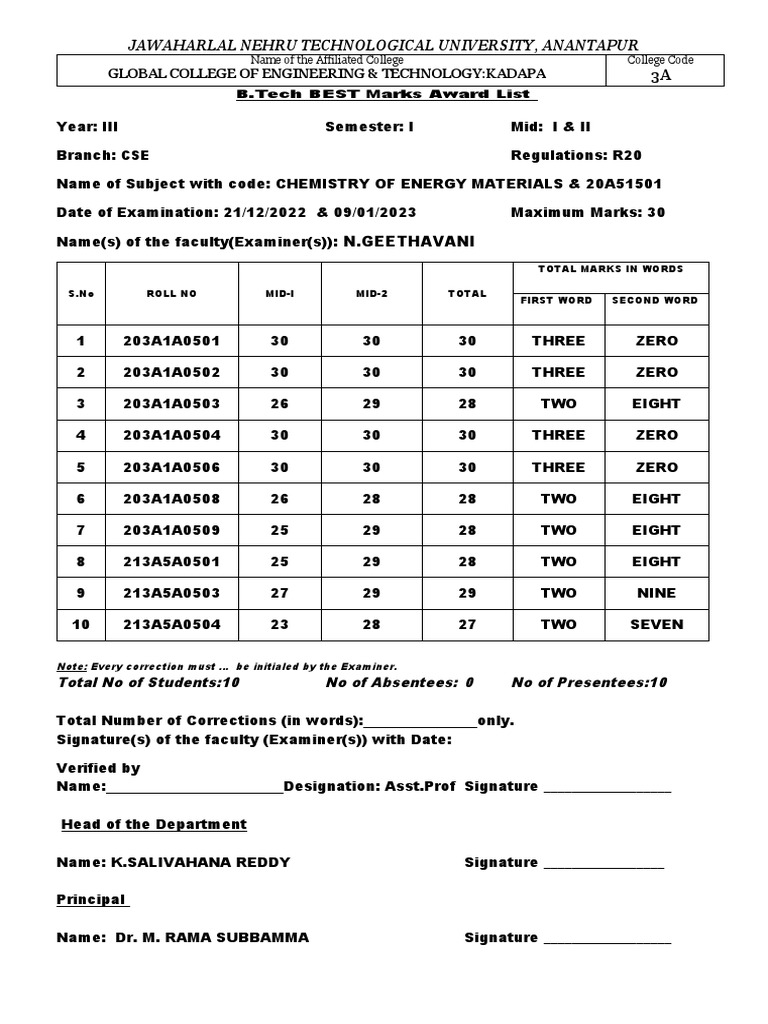 Iii Cse I Sem Best Marks - Cem | PDF