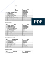 Daftar Nama Finalis PENSI FST 2022 PDF