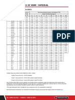 WWR Sectional Areas Table PDF