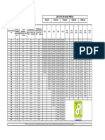 Radye Minimum Donatı - Proje81