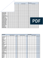 Planillas Notas y Tareas