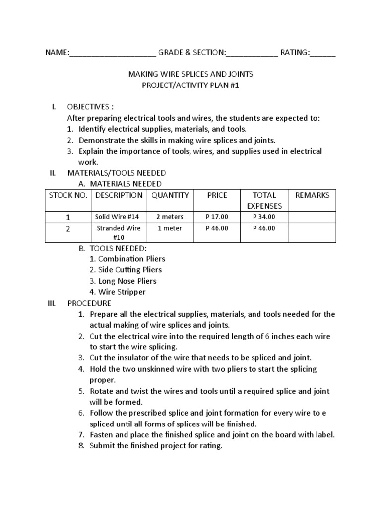Making A Project Plan