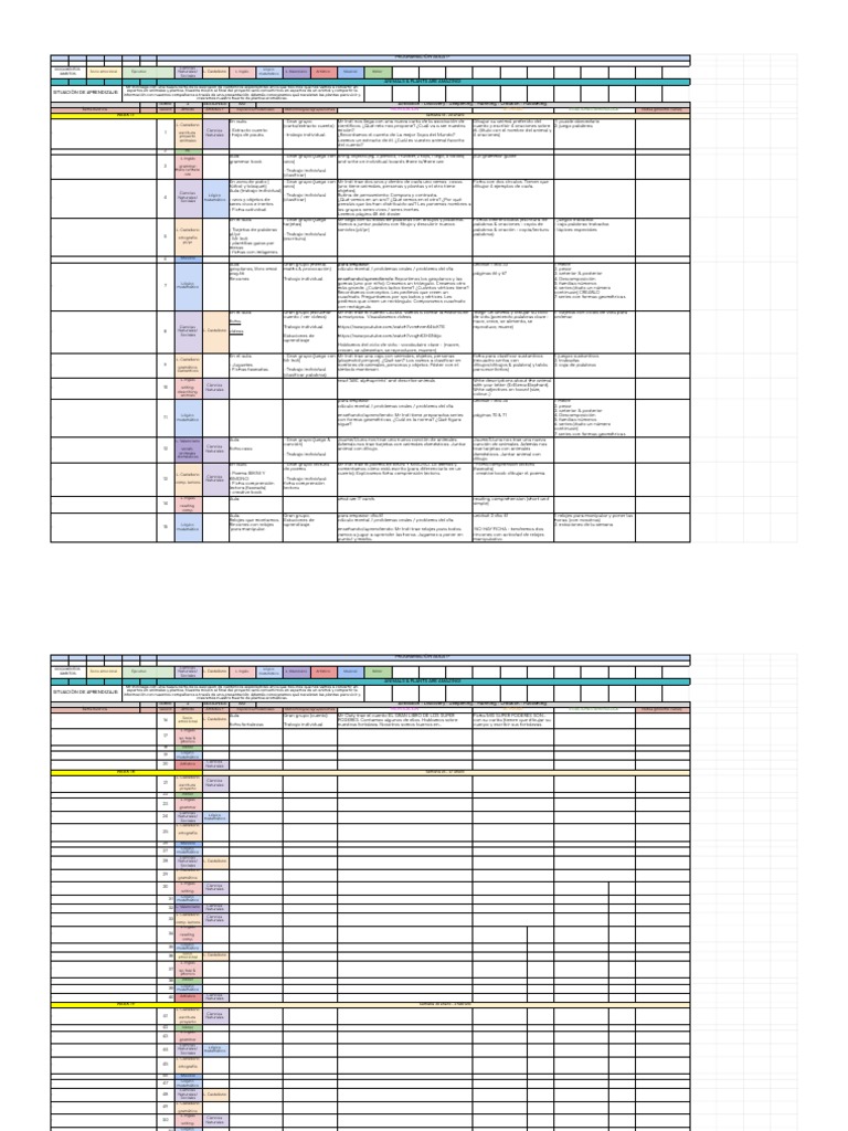 Example Programing 1b | PDF | Aprendizaje | Science