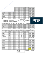 Januari Febuari Maret Data Tenaga