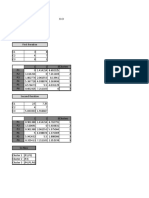 Clustering Kmeans