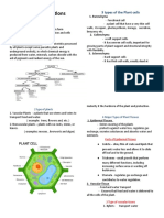 Plant Form and Functions