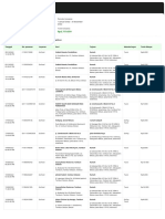 Riwayat Pesanan Gojek 010122-311222 PDF