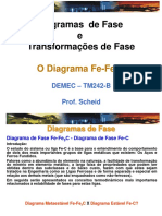 Diagrama Fe-C: Transformações de Fase e Microestruturas