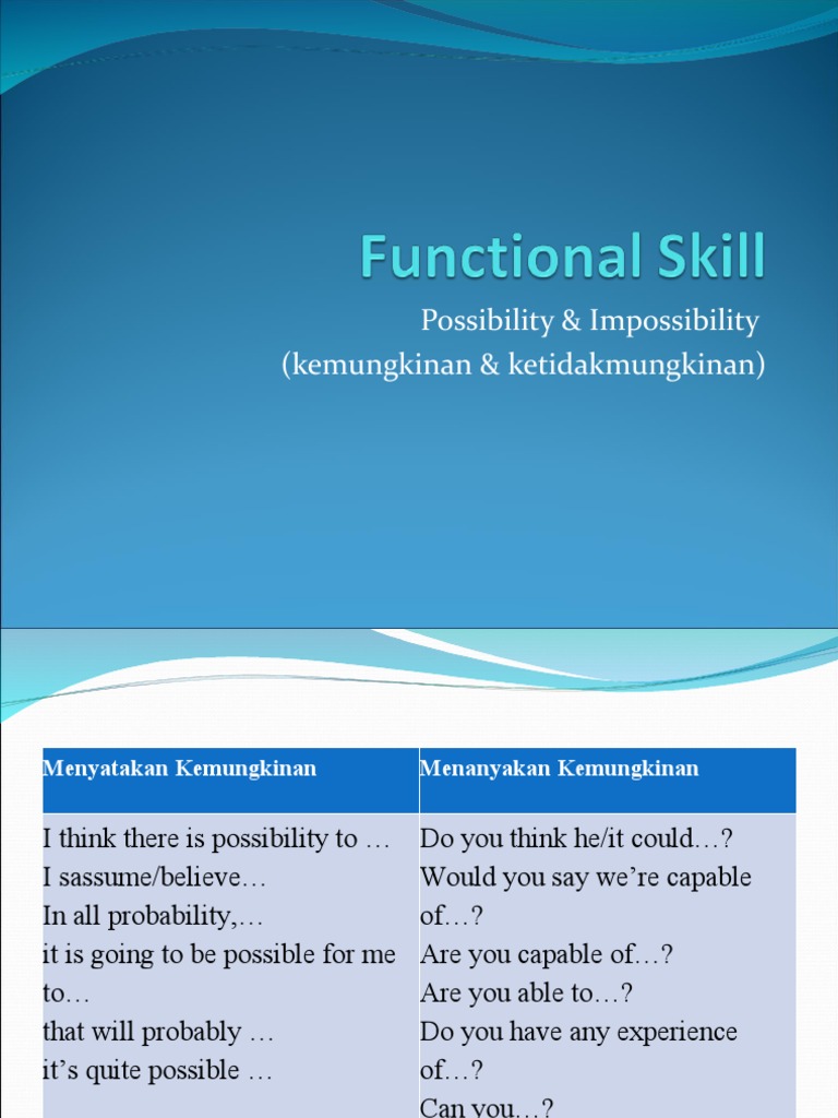 Modal Verbs of Possibility and Impossibility | PDF